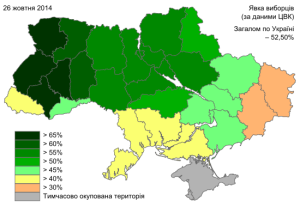Voter_turnout_-_Ukraine_-_2014-10-26_20-00