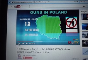 Posiadanie broni w Polsce